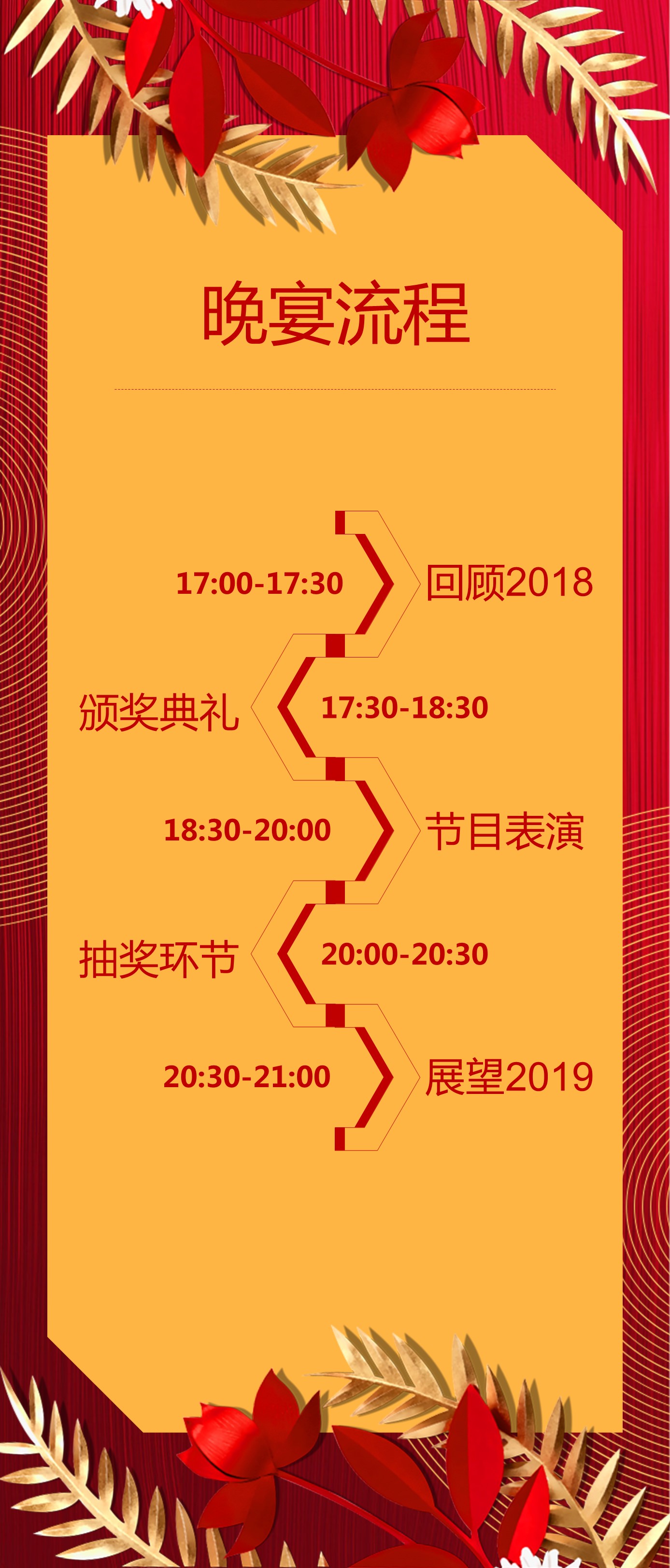 商务.手机竖版PPT15的PPT模板-5/12
