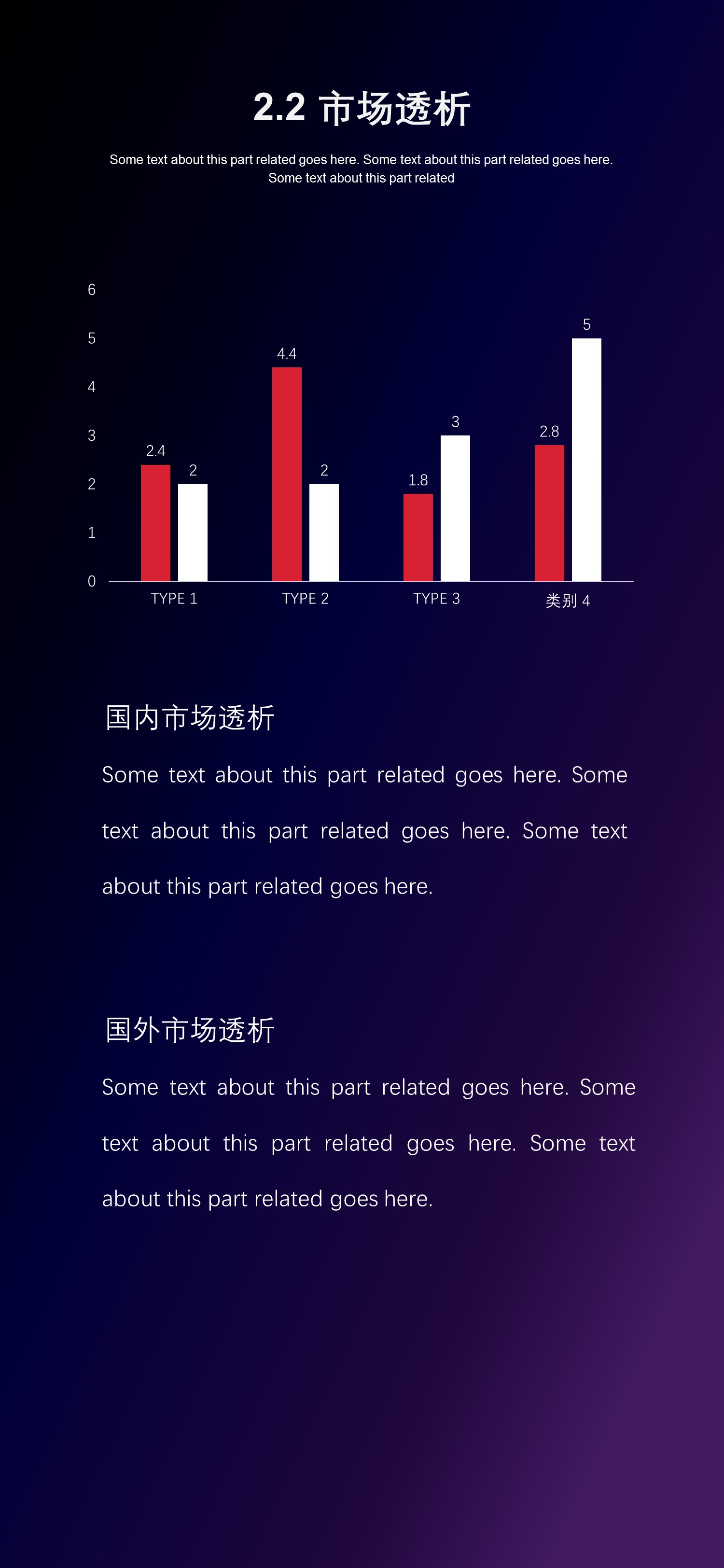 商务.手机竖版PPT59的PPT模板-10/29