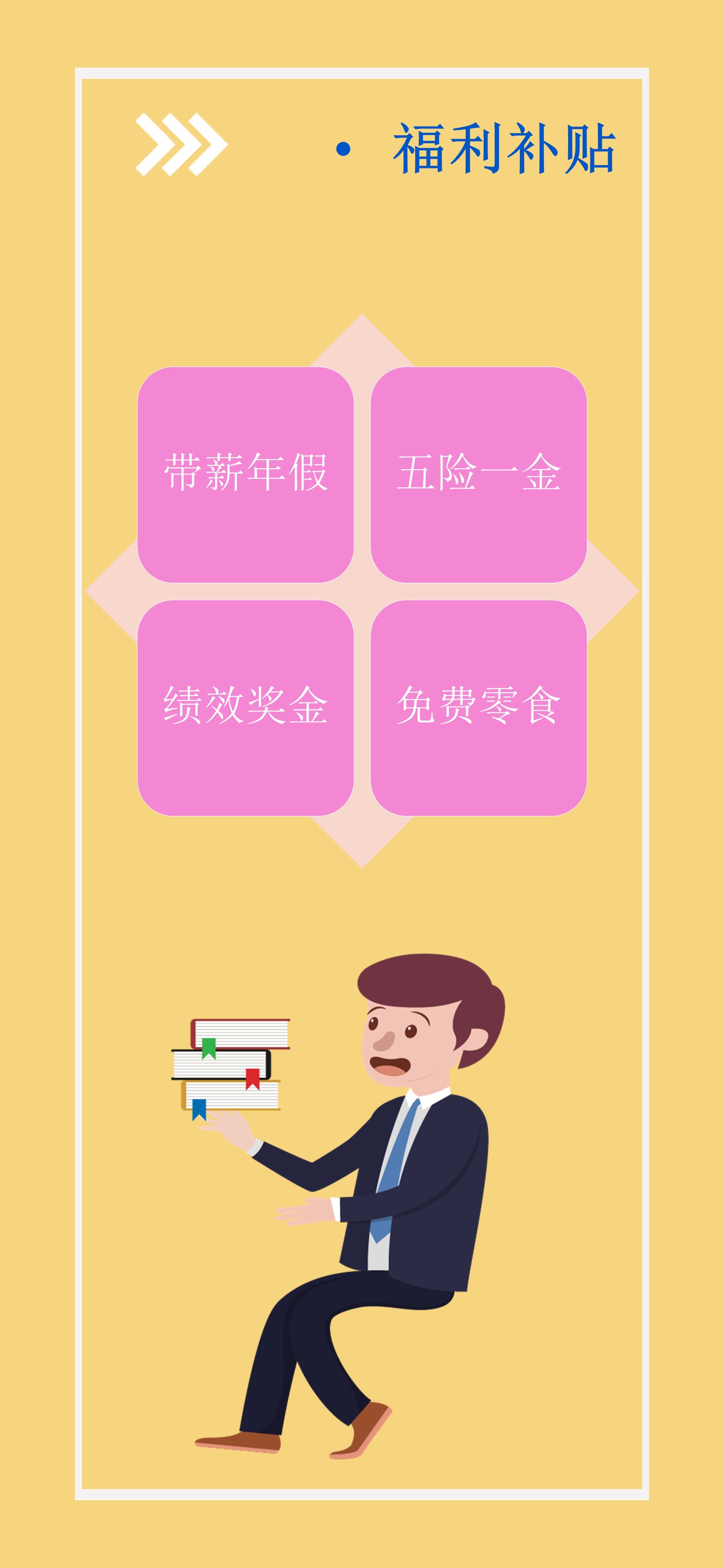 商务.手机竖版PPT71的PPT模板-7/16