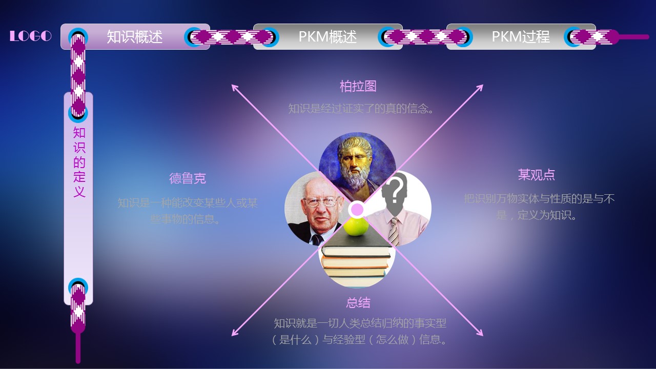 商务.紫色ppt高端大气紫色动态PPT模板 19的PPT模板-4/46