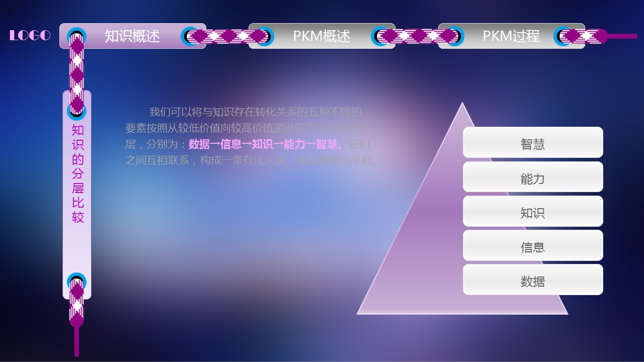 商务.紫色ppt高端大气紫色动态PPT模板 19的PPT模板-9/46
