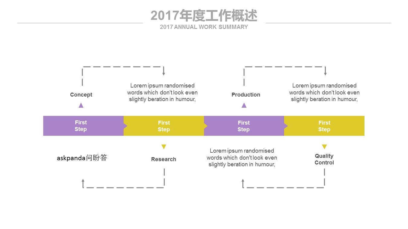 商务.紫色ppt高端大气紫色动态PPT模板 37的PPT模板-4/31