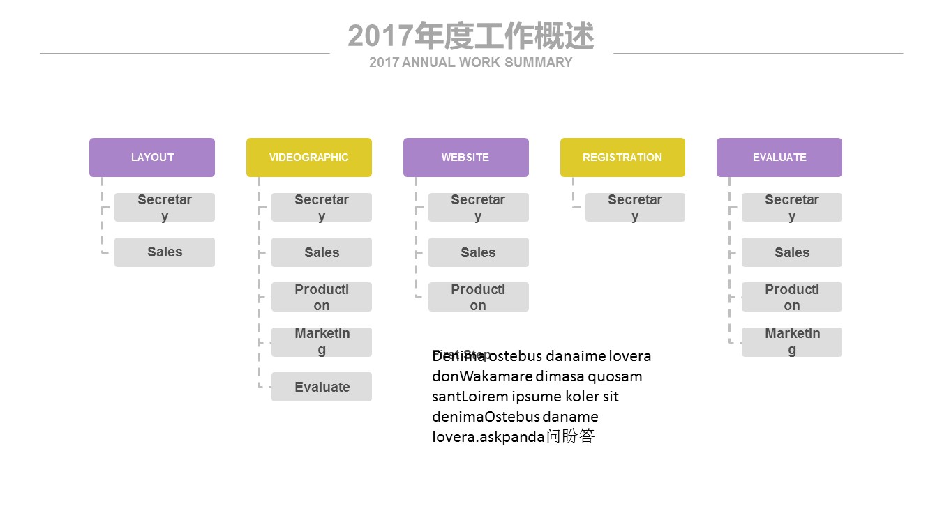 商务.紫色ppt高端大气紫色动态PPT模板 37的PPT模板-10/31