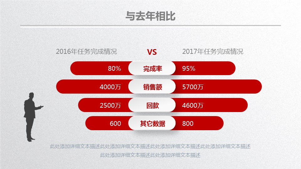 商务.红色ppt红色 17的PPT模板-7/40