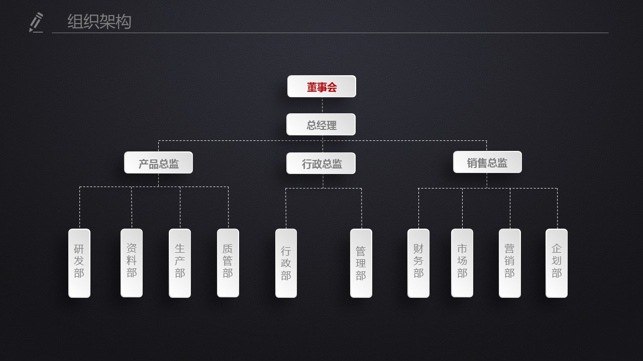 商务.红色ppt红色 23的PPT模板-8/53