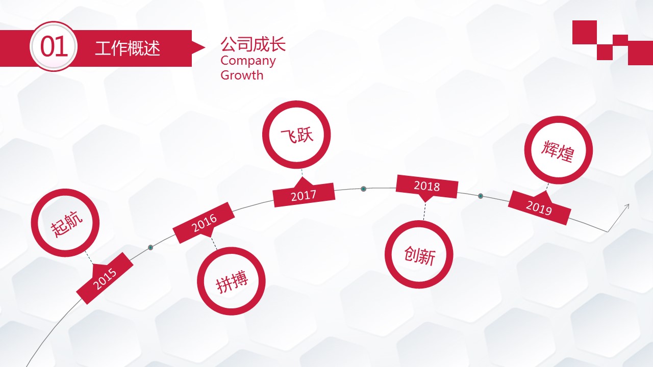 商务.红色ppt红色 31的PPT模板-4/44