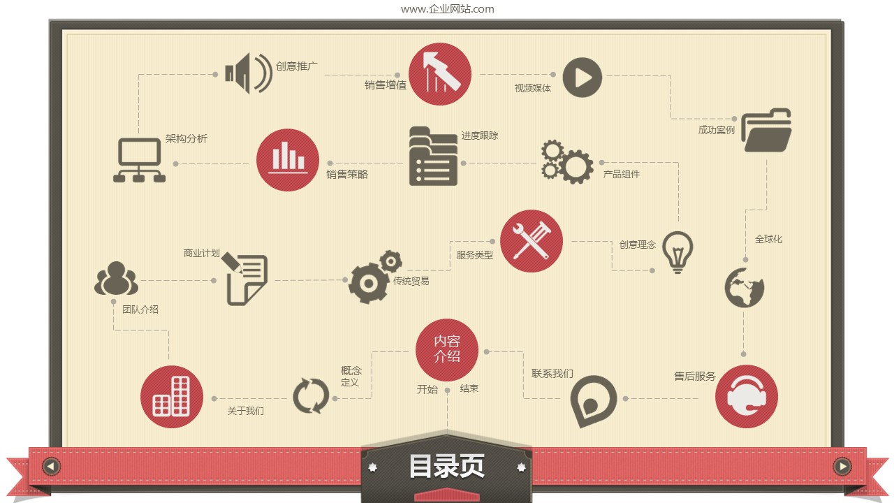 商务.红色ppt红色 42的PPT模板-3/51