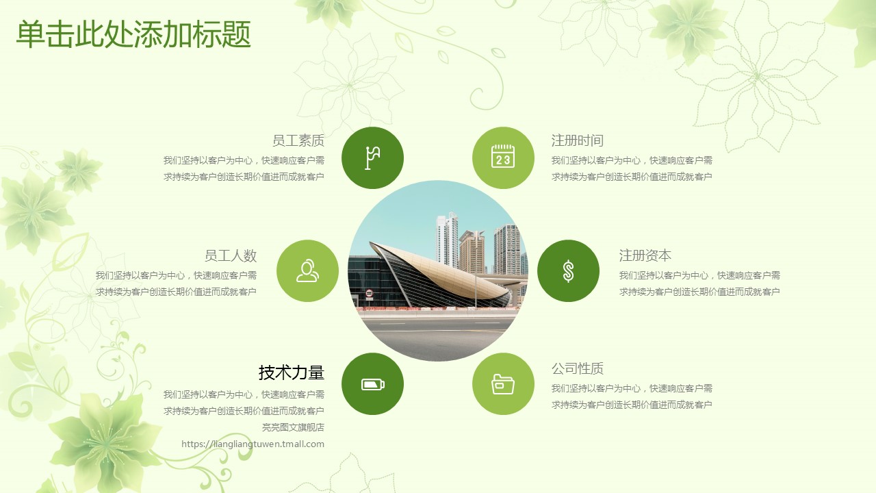 商务.绿色ppt绿色 10的PPT模板-6/44