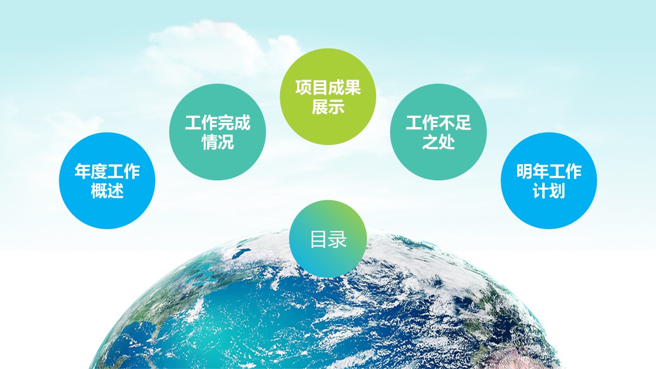商务.绿色ppt绿色 11的PPT模板-3/41