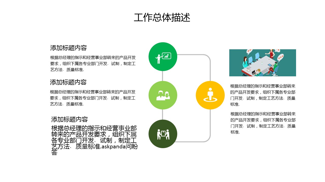 商务.绿色ppt绿色 17的PPT模板-5/36
