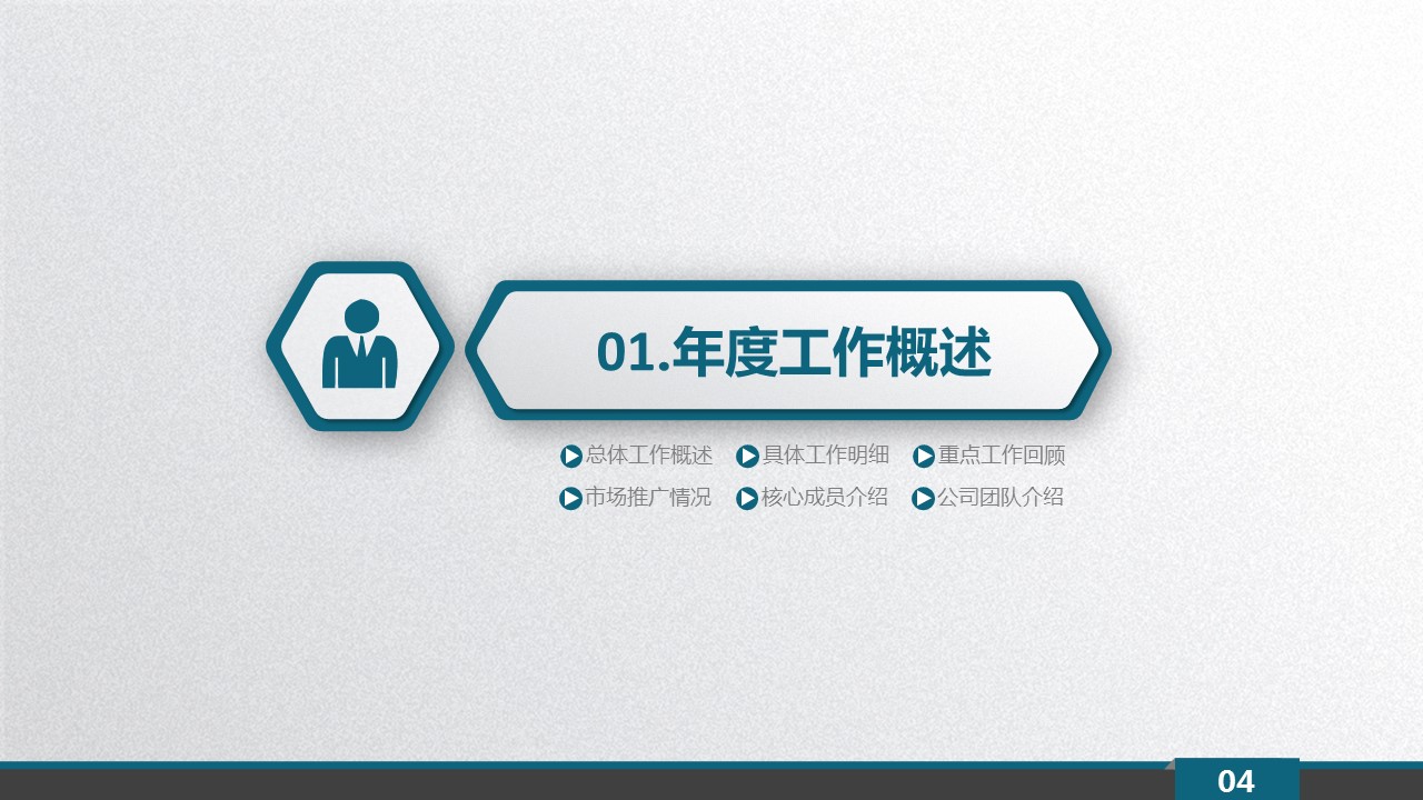 商务.绿色ppt绿色 23的PPT模板-4/42