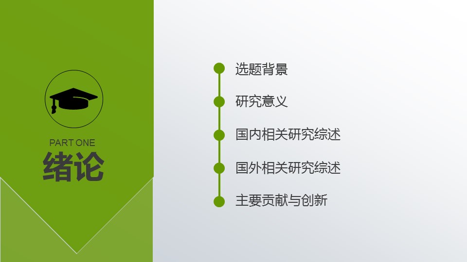 商务.绿色ppt绿色 48的PPT模板-4/39
