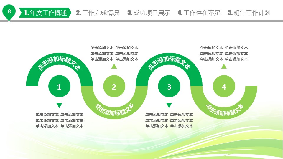 商务.绿色ppt绿色 52的PPT模板-9/47