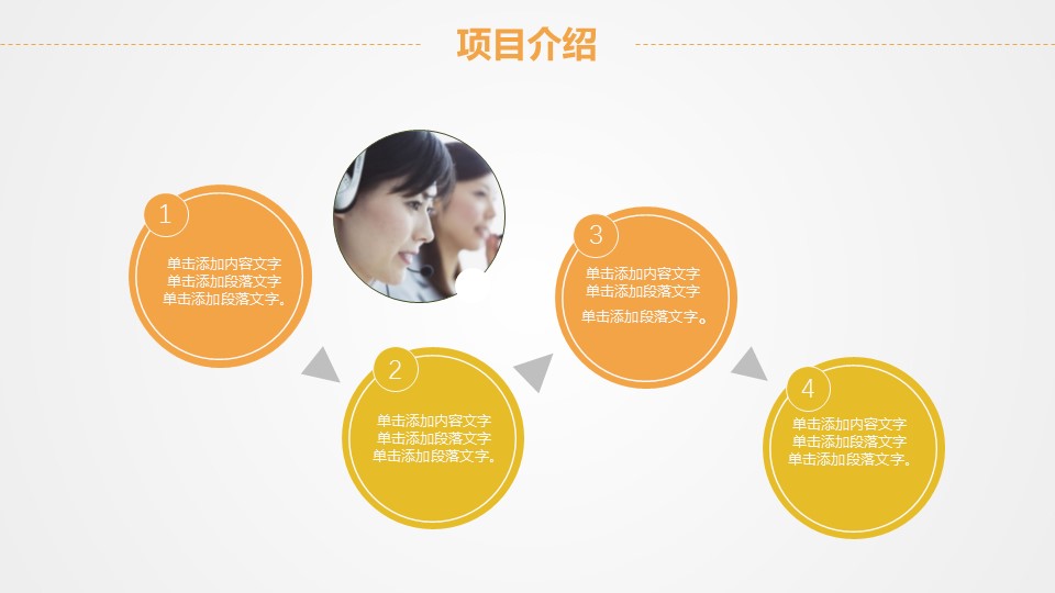 商务.金色PPT模板金色 22的PPT模板-7/29