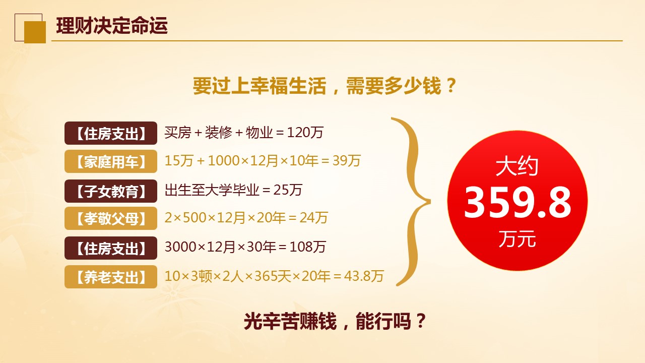 商务.金色PPT模板金色 33的PPT模板-6/38