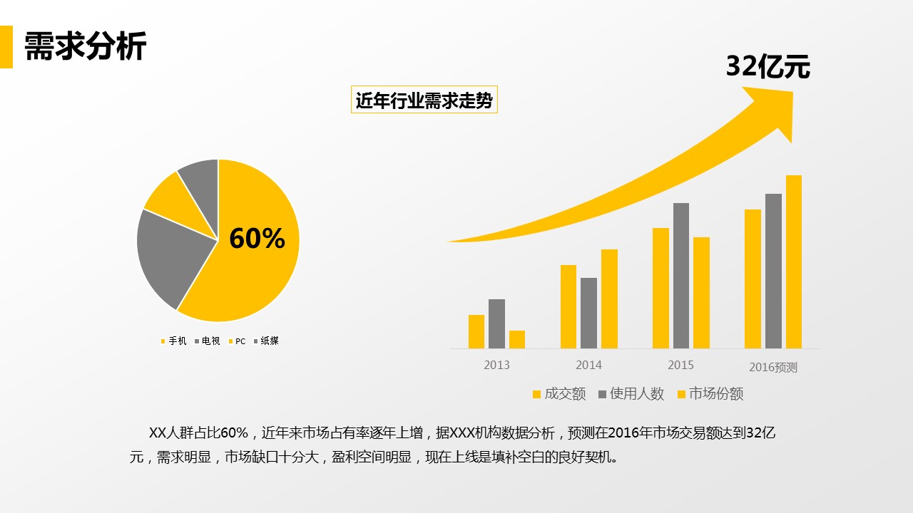 商务.金色PPT模板金色 8的PPT模板-5/29