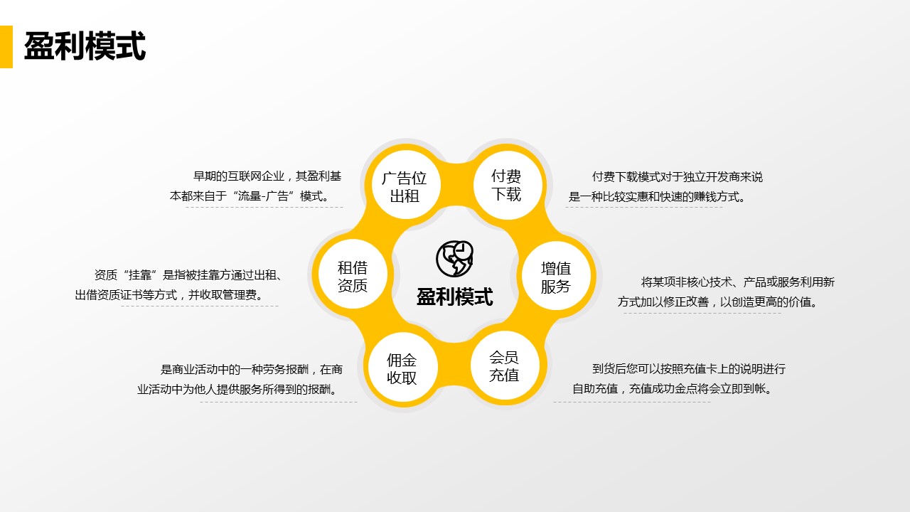 商务.金色PPT模板金色 8的PPT模板-6/29