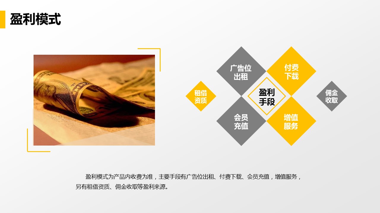 商务.金色PPT模板金色 8的PPT模板-7/29