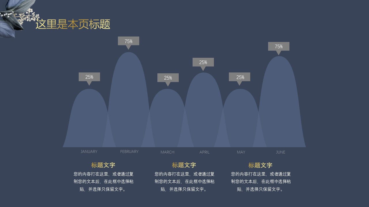 商务.A169-轻奢系金箔风.02-轻奢金箔ppt模板.22的PPT模板-8/25