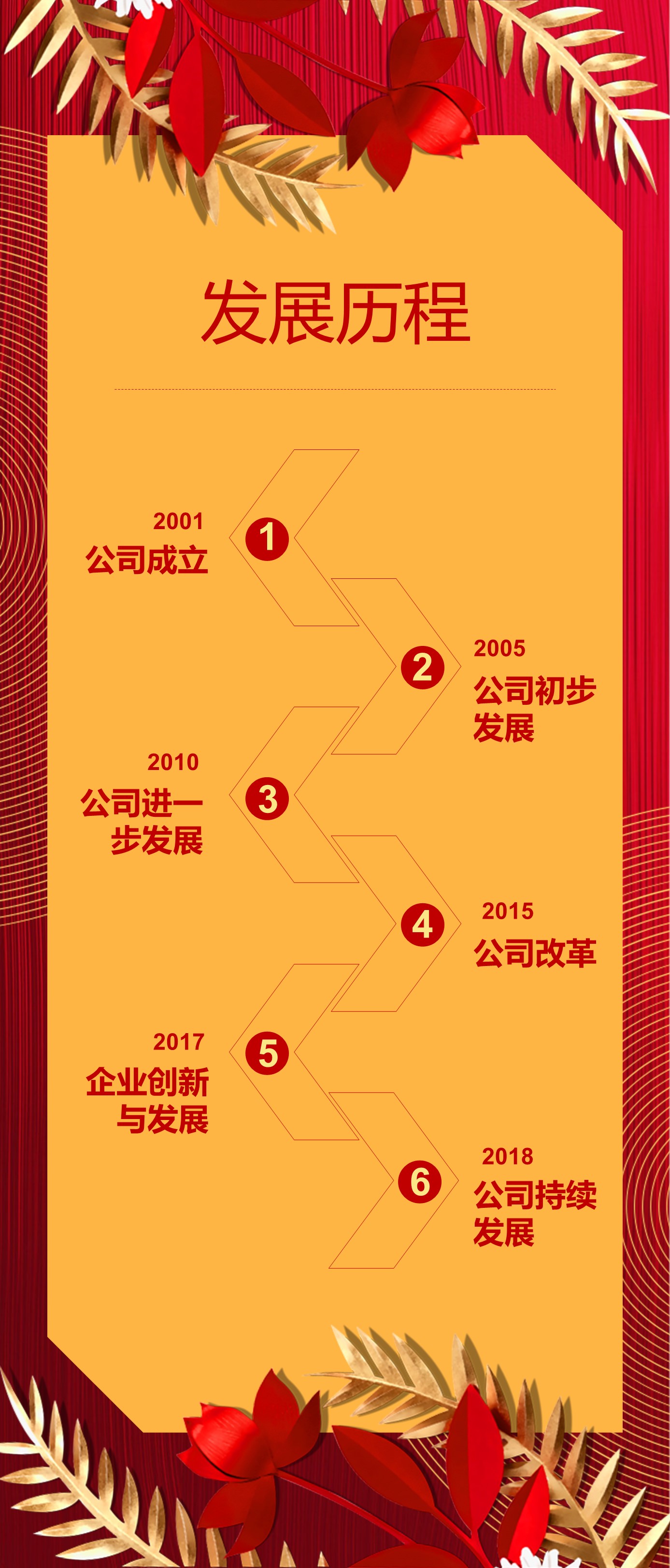 商务.B212-手机竖版PPT二选一下载.B212-手机竖版PPT.15的PPT模板-3/12