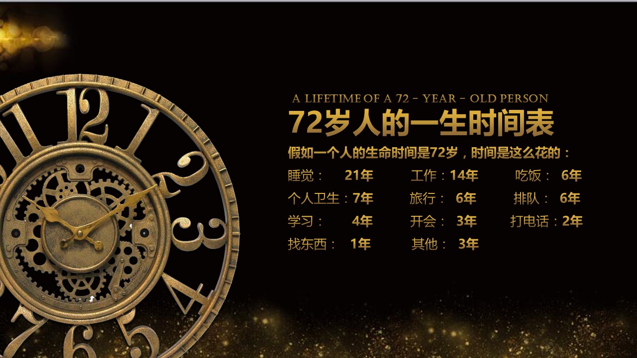 商务.B337-时间管理ppt.PPT源文件.10成的PPT模板-4/35
