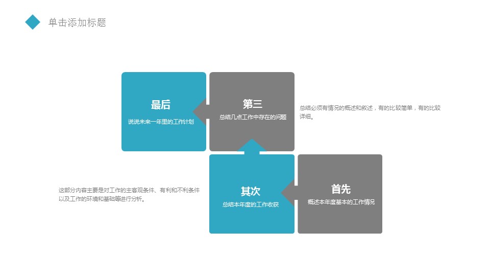 商务.B337-时间管理ppt.PPT源文件.33的PPT模板-10/30