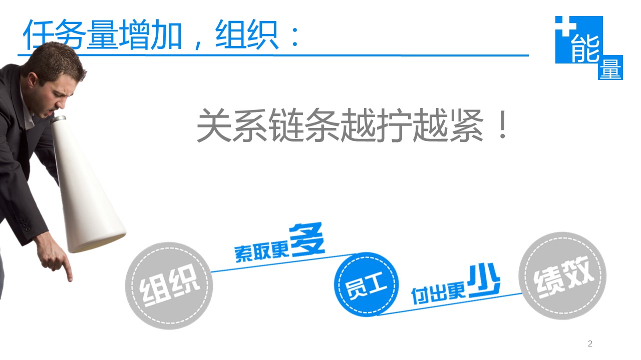 商务.B337-时间管理ppt.PPT源文件.56成的PPT模板-2/22