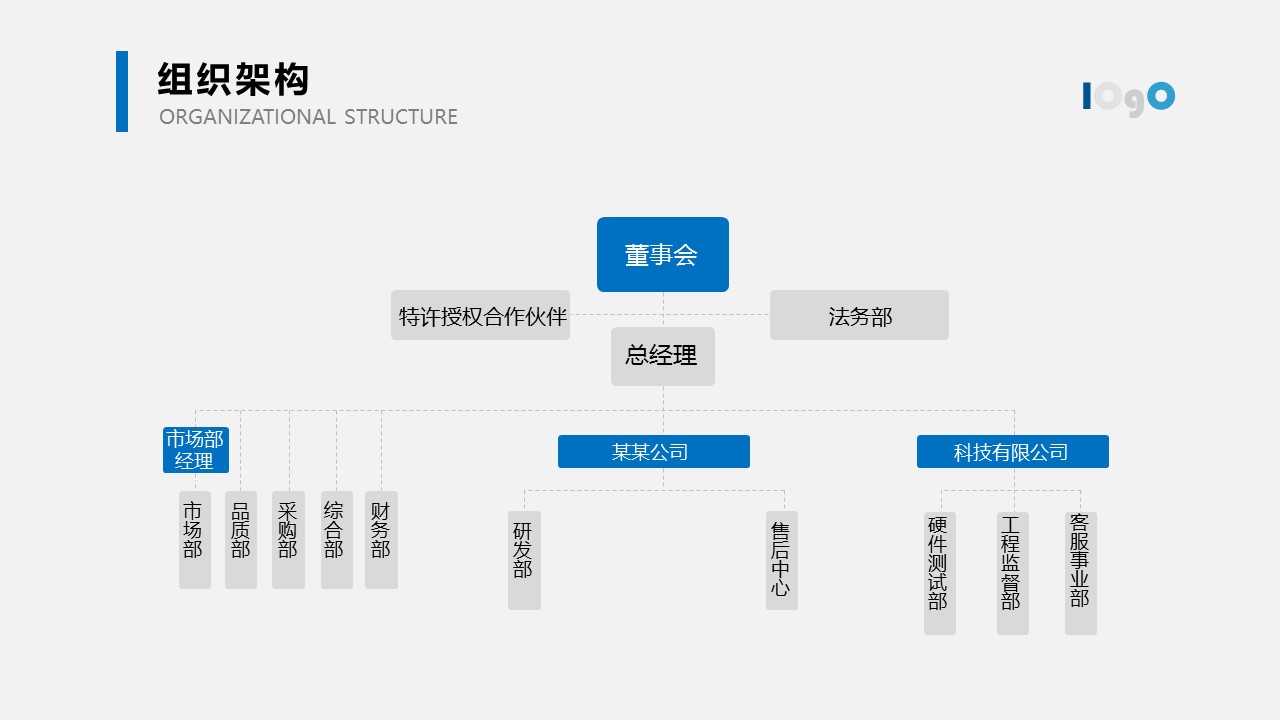 商务.B337-时间管理ppt.PPT源文件.61的PPT模板-9/32