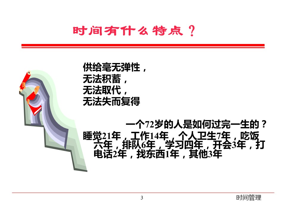 商务.B337-时间管理ppt.PPT源文件.68成的PPT模板-3/42