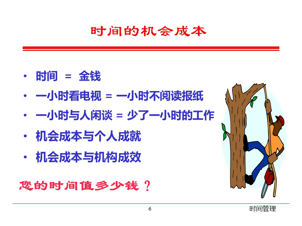 商务.B337-时间管理ppt.PPT源文件.68成的PPT模板-6/42