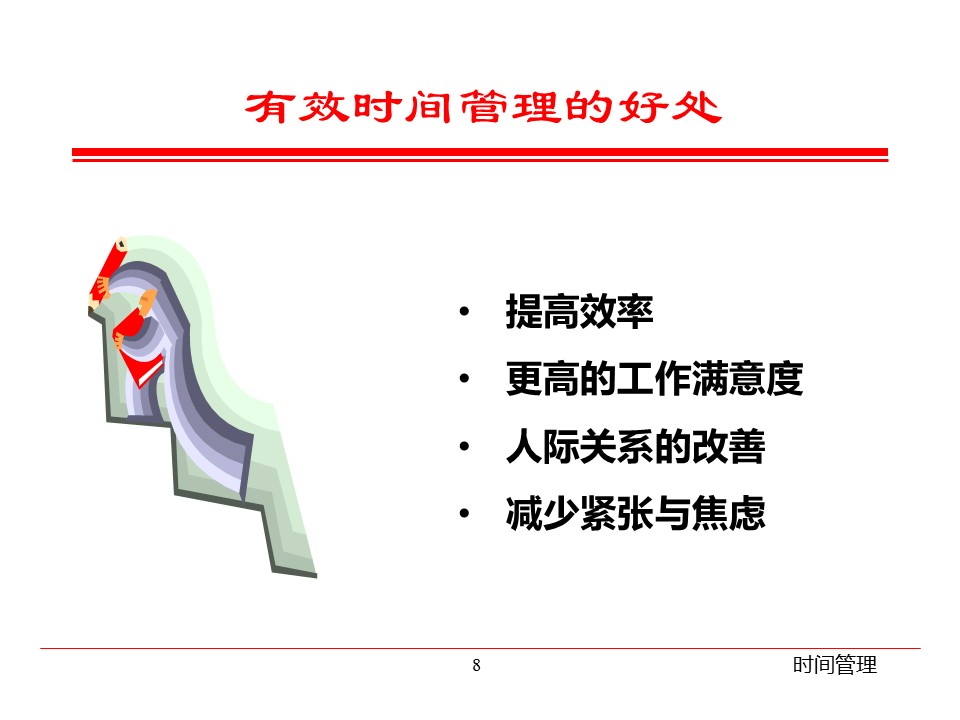 商务.B337-时间管理ppt.PPT源文件.68成的PPT模板-8/42
