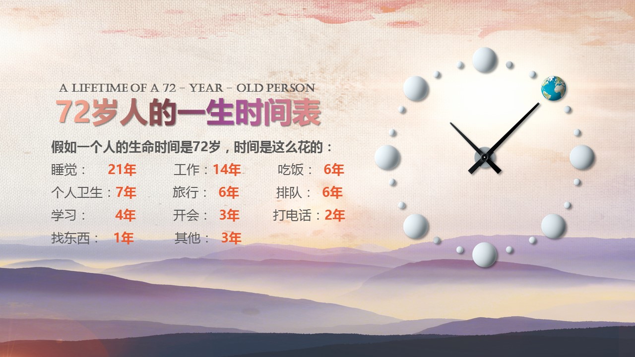 商务.B337-时间管理ppt.PPT源文件.79成的PPT模板-4/35