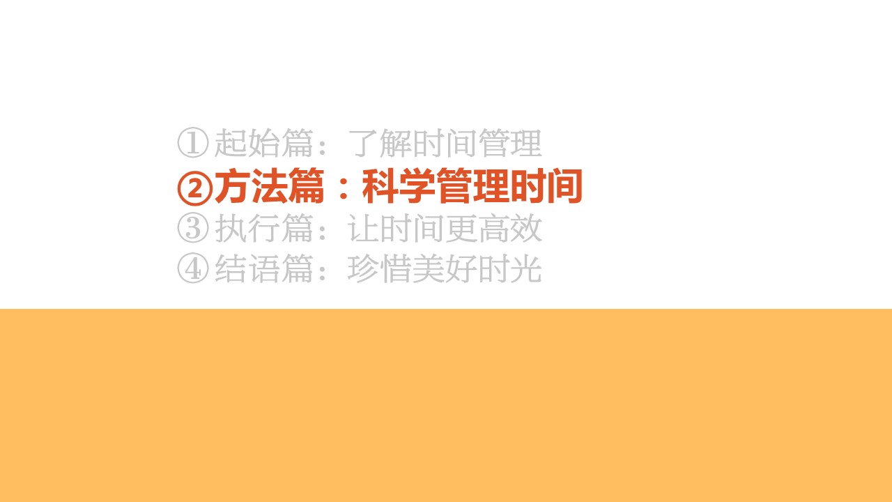 商务.B337-时间管理ppt.PPT源文件.7成的PPT模板-8/41