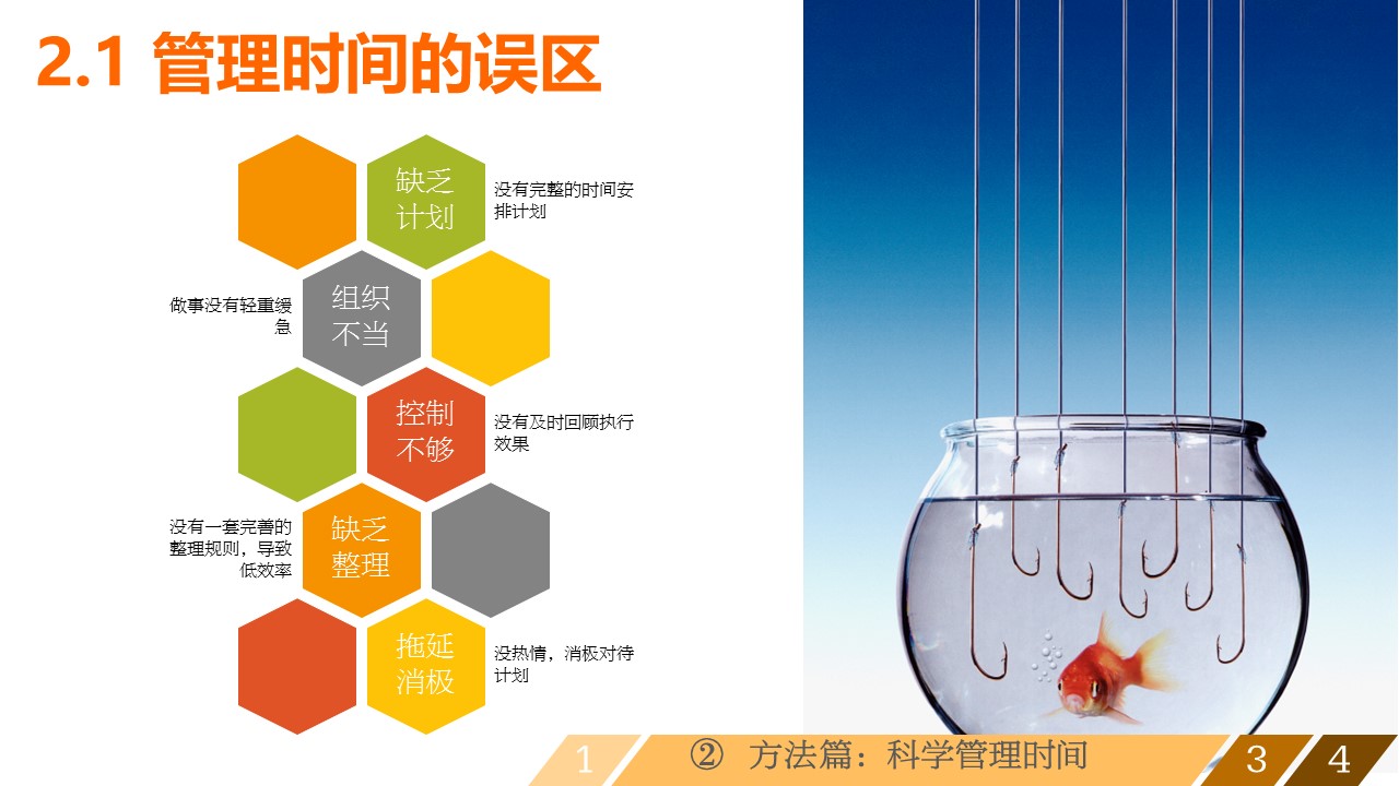 商务.B337-时间管理ppt.PPT源文件.7成的PPT模板-9/41