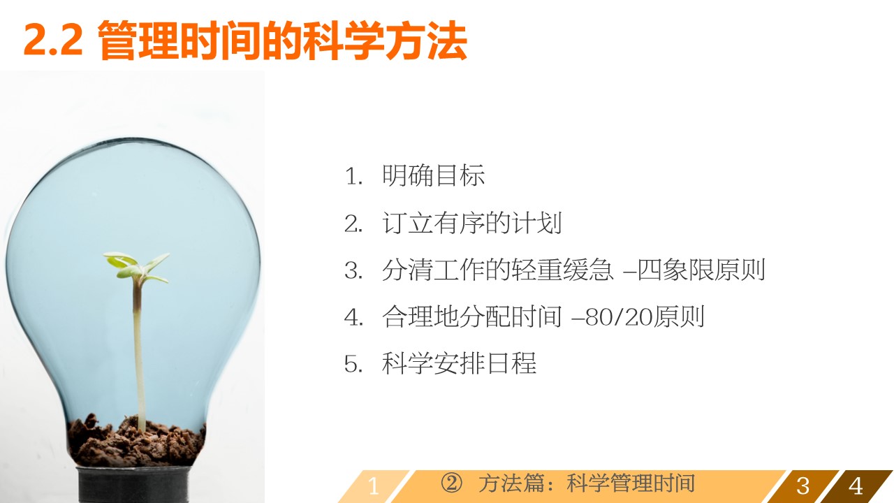 商务.B337-时间管理ppt.PPT源文件.7成的PPT模板-10/41