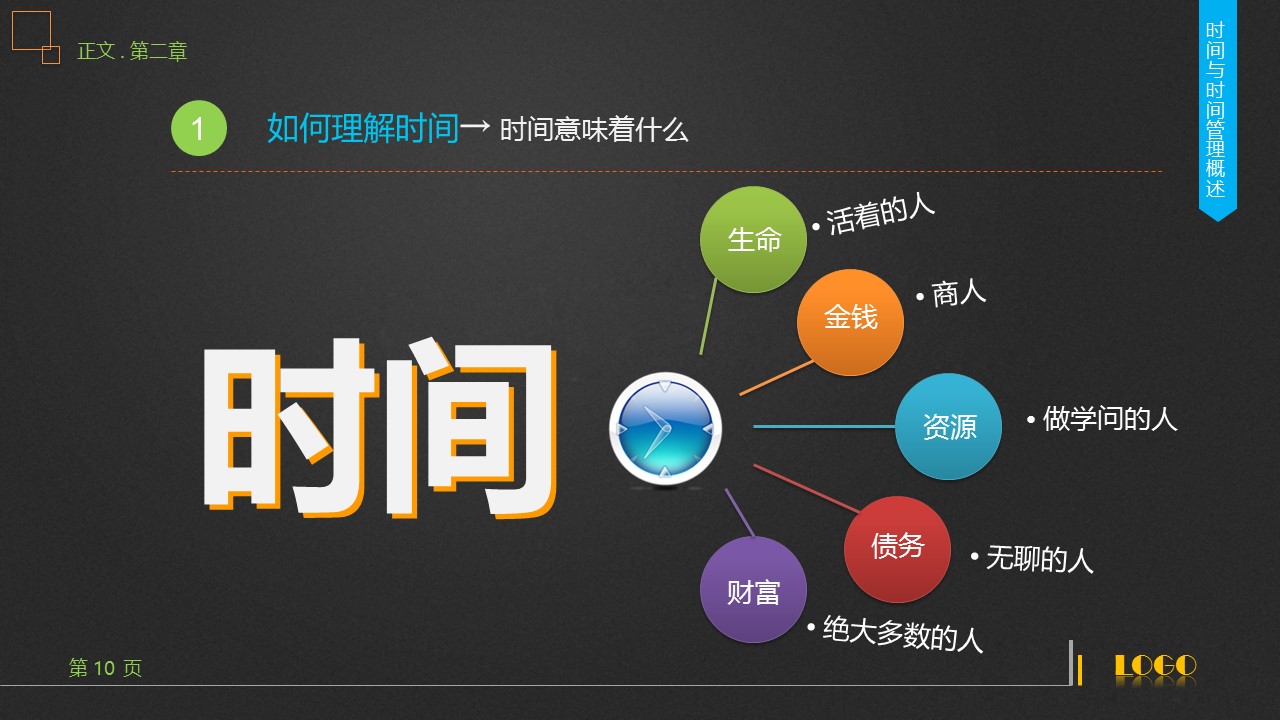 商务.B337-时间管理ppt.PPT源文件.92成的PPT模板-10/55