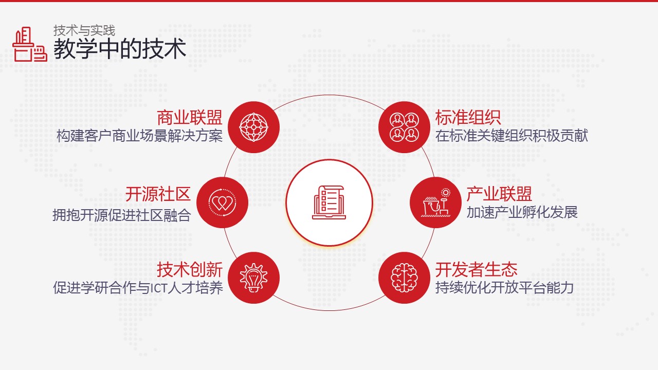 商务.B347-齿轮机械ppt.PPT源文件.19的PPT模板-6/17