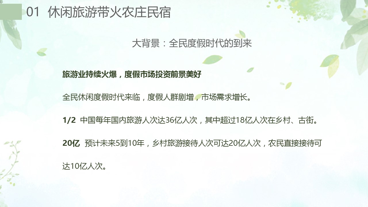 商务.D47民宿酒店ppt概念方案工装室内设计禅意度假名宿改造动态模版素材.PPT 源文件.17成品的PPT模板-4/30