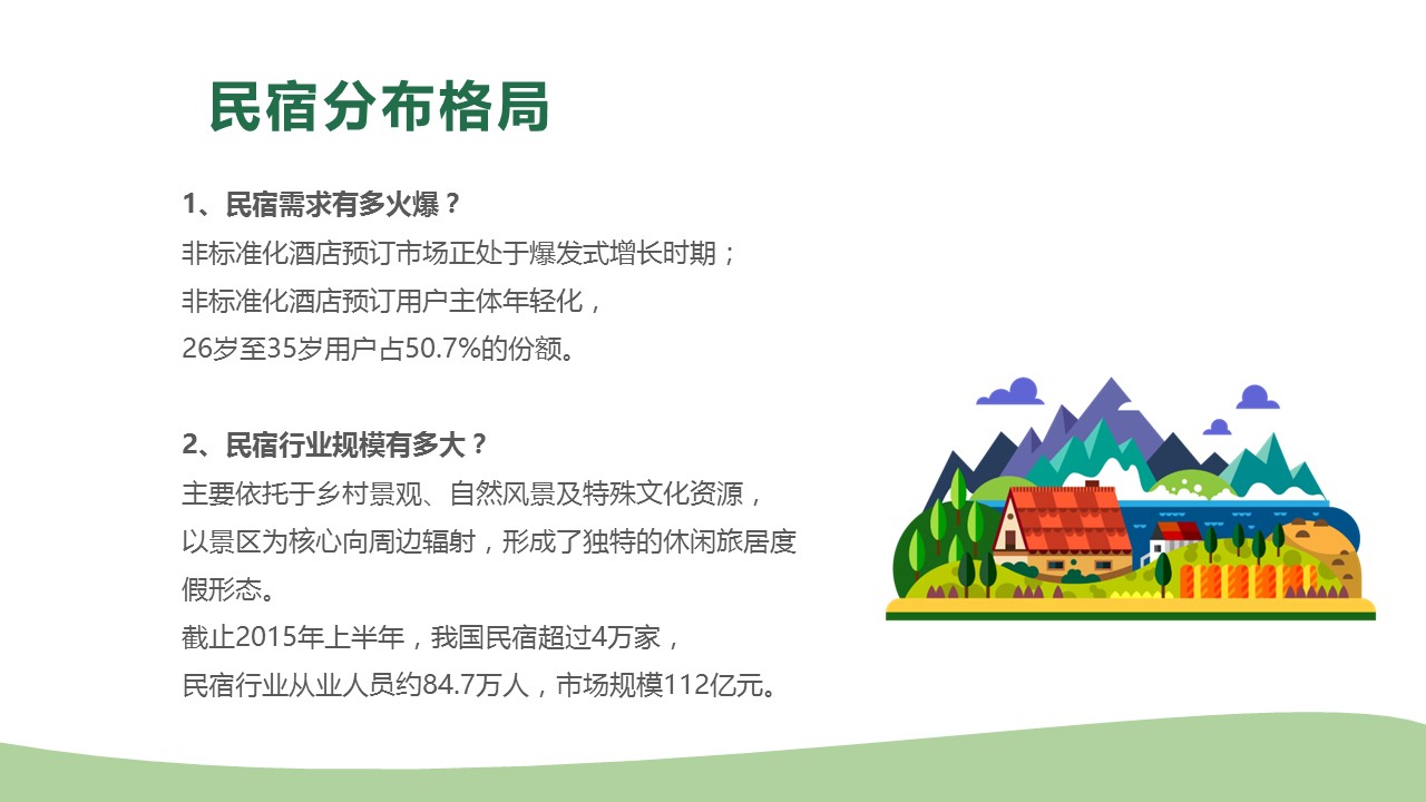 商务.D47民宿酒店ppt概念方案工装室内设计禅意度假名宿改造动态模版素材.PPT 源文件.18成品的PPT模板-2/44