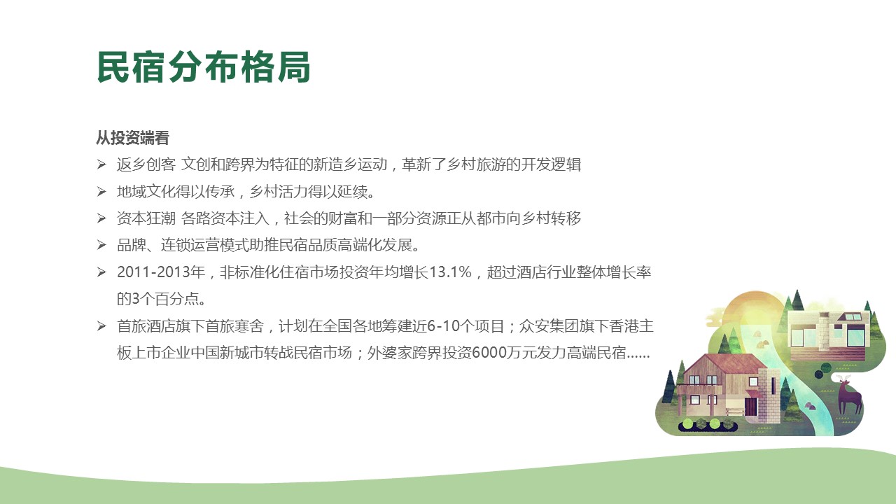 商务.D47民宿酒店ppt概念方案工装室内设计禅意度假名宿改造动态模版素材.PPT 源文件.18成品的PPT模板-7/44