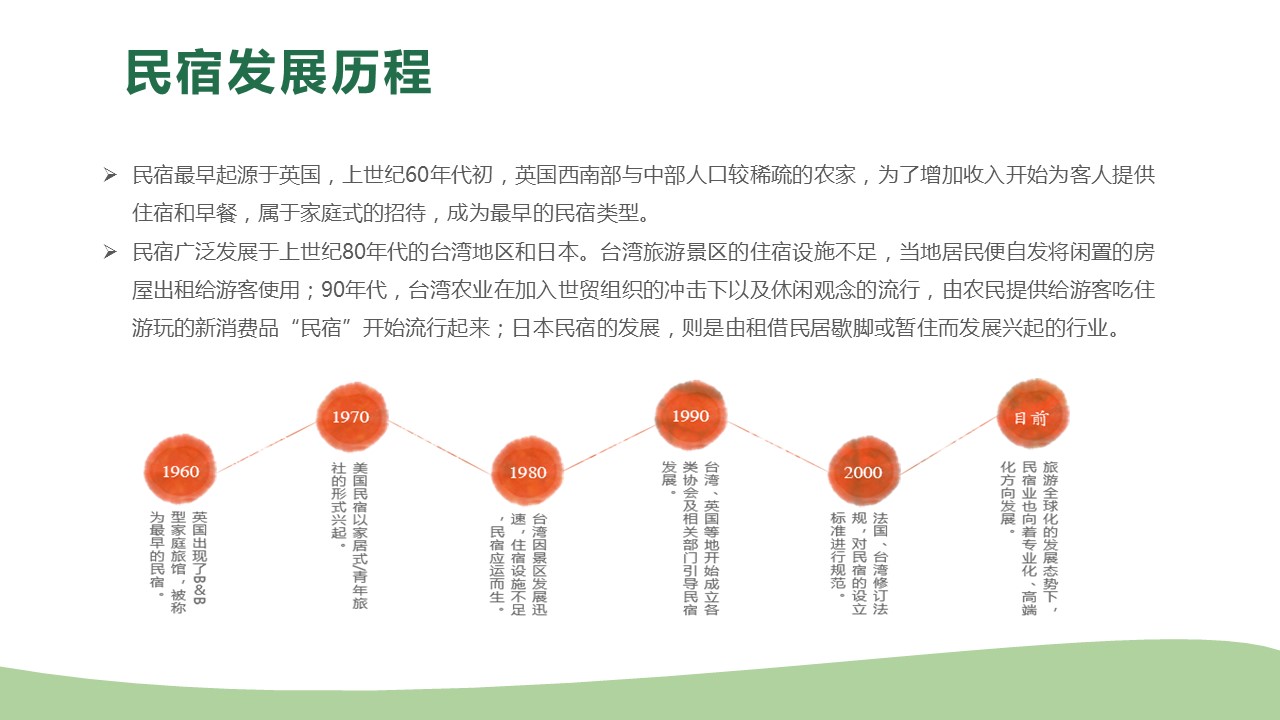 商务.D47民宿酒店ppt概念方案工装室内设计禅意度假名宿改造动态模版素材.PPT 源文件.18成品的PPT模板-8/44