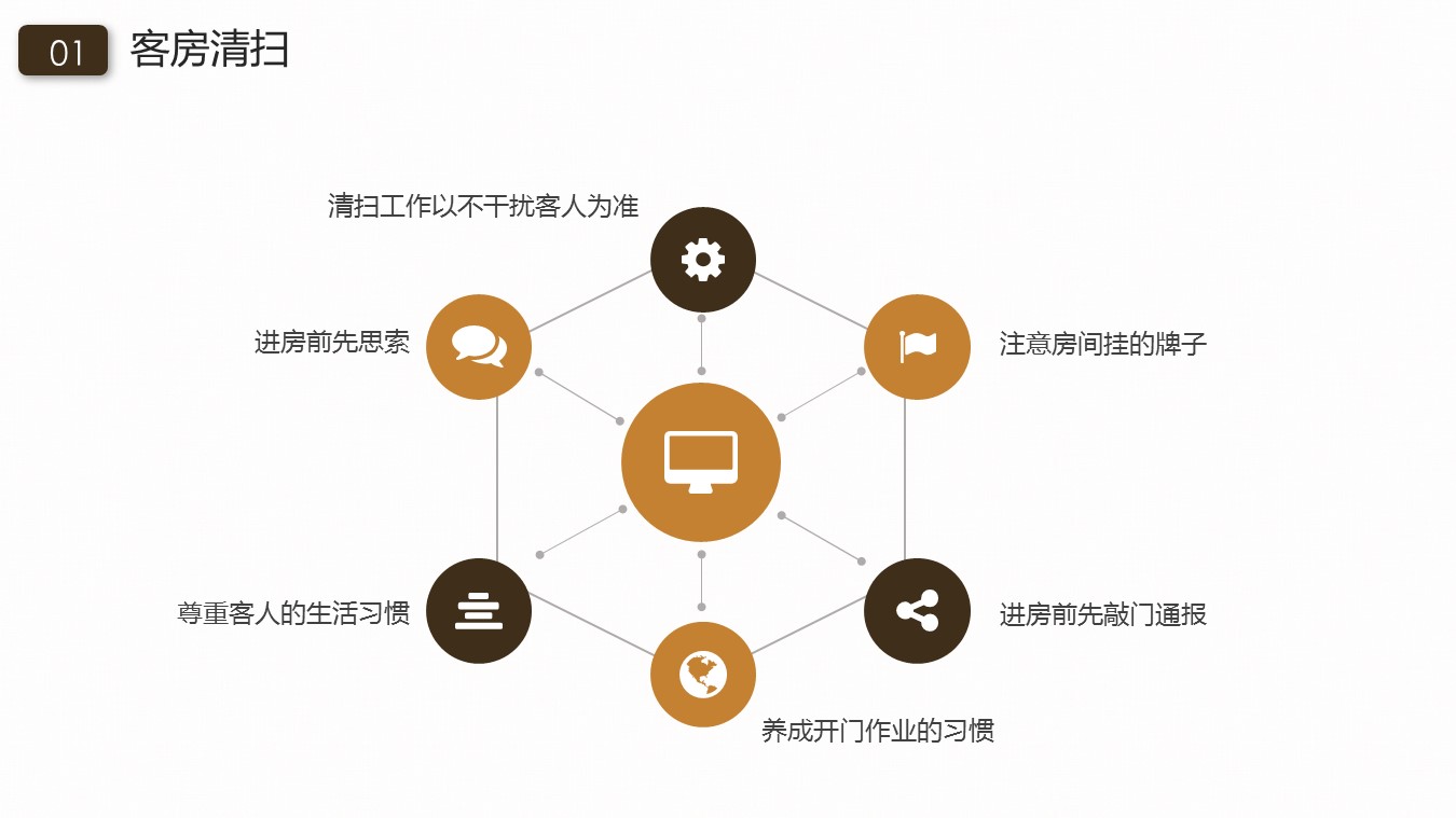 商务.D47民宿酒店ppt概念方案工装室内设计禅意度假名宿改造动态模版素材.PPT 源文件.22成品的PPT模板-4/32