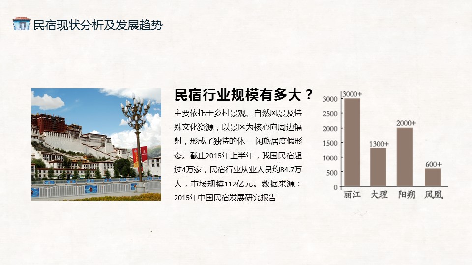 商务.D47民宿酒店ppt概念方案工装室内设计禅意度假名宿改造动态模版素材.PPT 源文件.28成品的PPT模板-5/34