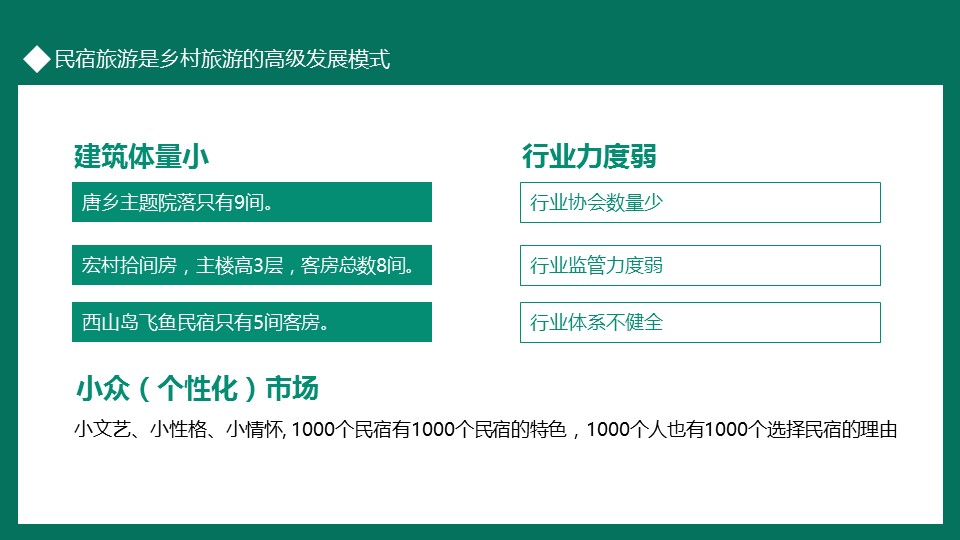 商务.D47民宿酒店ppt概念方案工装室内设计禅意度假名宿改造动态模版素材.PPT 源文件.34成品的PPT模板-8/32