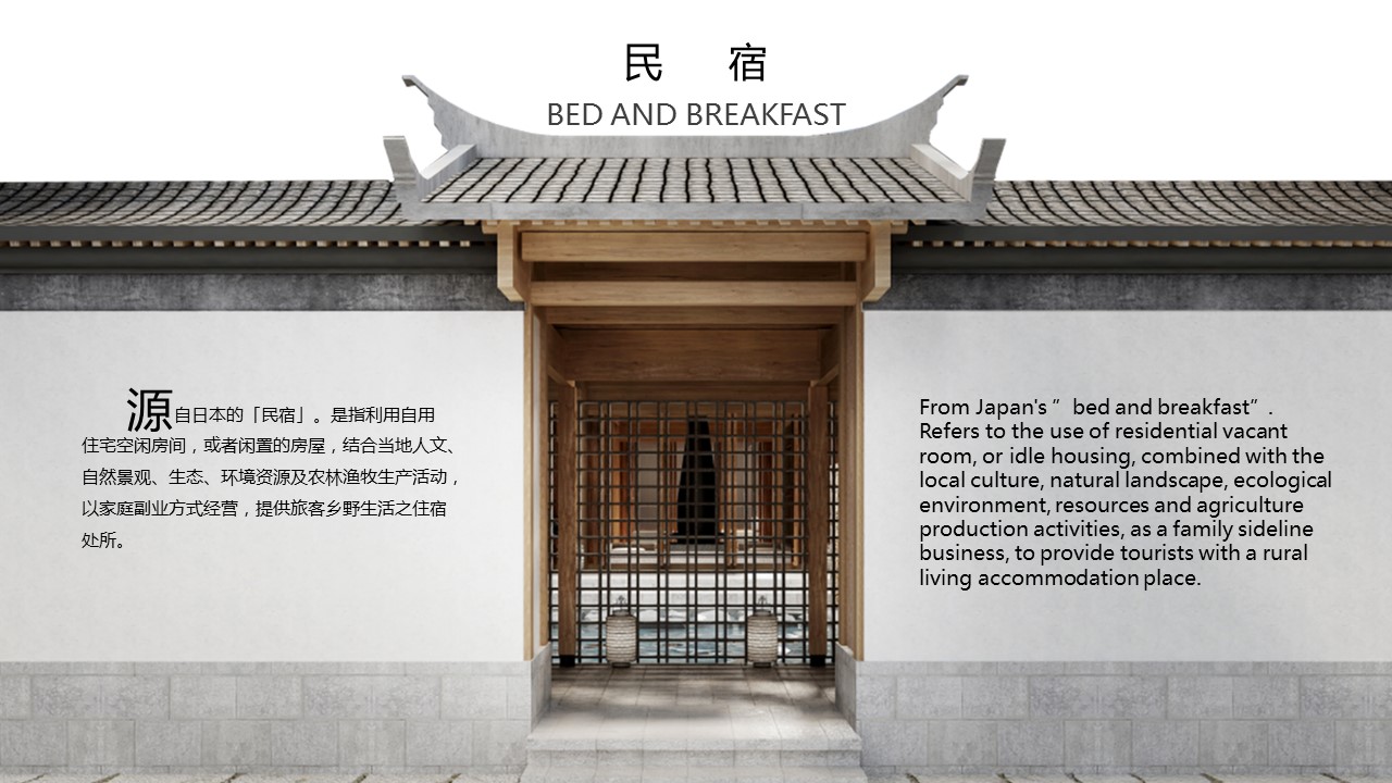 商务.D47民宿酒店ppt概念方案工装室内设计禅意度假名宿改造动态模版素材.PPT 源文件.39成品的PPT模板-3/22