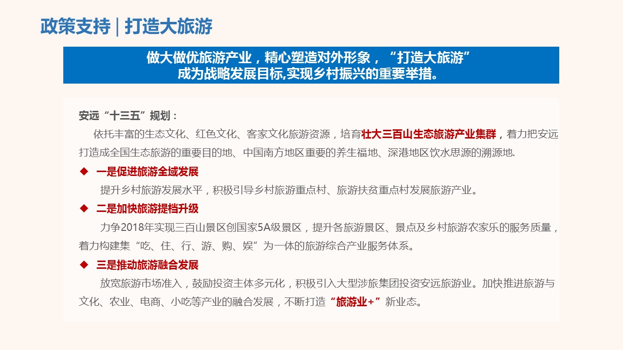 商务.D47民宿酒店ppt概念方案工装室内设计禅意度假名宿改造动态模版素材.PPT 源文件.6成品的PPT模板-5/42