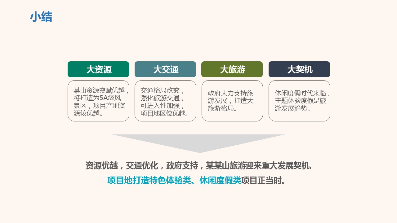 商务.D47民宿酒店ppt概念方案工装室内设计禅意度假名宿改造动态模版素材.PPT 源文件.6成品的PPT模板-8/42