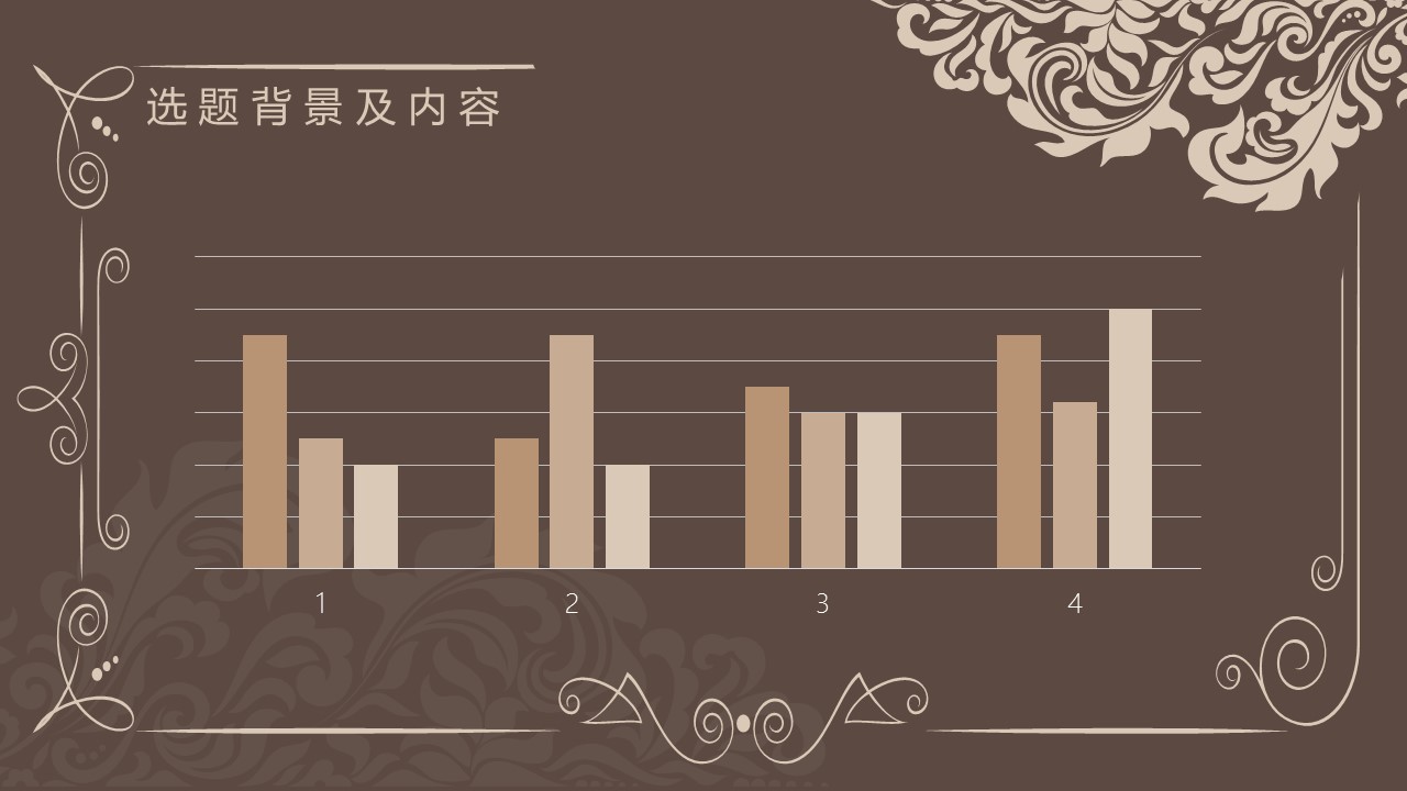 商务.Z178 复古典传统服饰花纹中国风文艺术报告总结汇报 少数民族风PPT模板.PPT模板.18的PPT模板-6/23