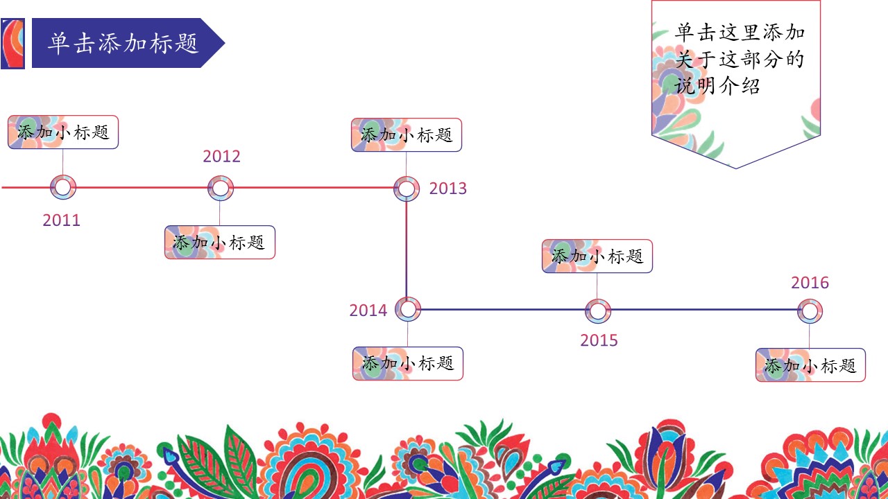 商务.Z178 复古典传统服饰花纹中国风文艺术报告总结汇报 少数民族风PPT模板.PPT模板.30的PPT模板-8/35
