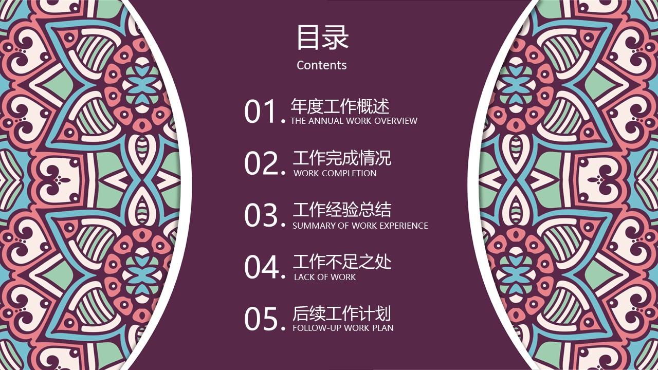 商务.Z178 复古典传统服饰花纹中国风文艺术报告总结汇报 少数民族风PPT模板.PPT模板.38的PPT模板-2/25